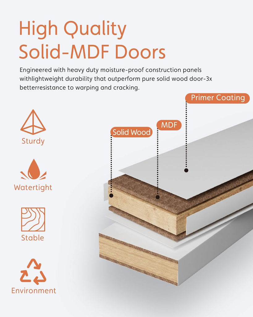 24"x80" 2-Panel Interior Slab Door,Pre-Assembled Solid Core French Wood Panel for Pantry Laundry Closet Bathroom,White Pre-Finished Surface Paintable（Doorknob and Hinges Not Included）