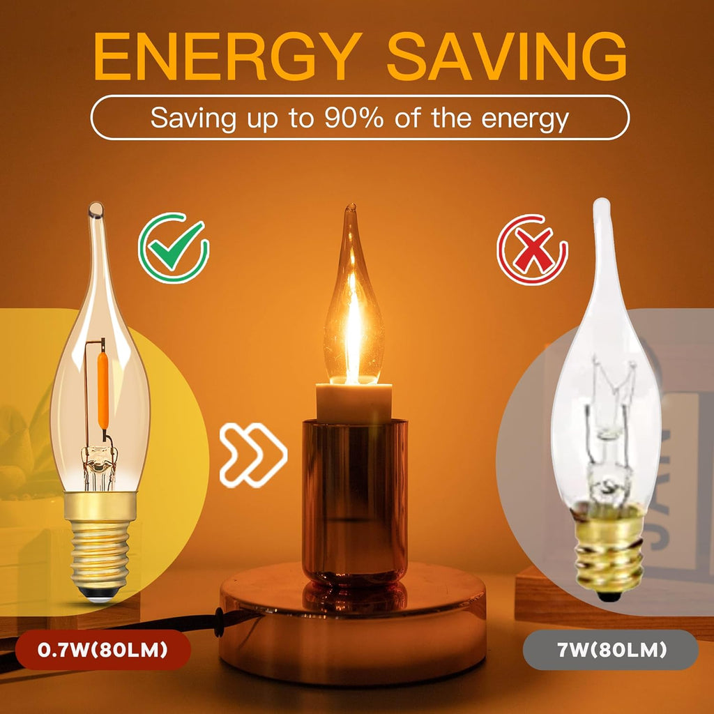 E12 LED Candelabra Bulbs, 7W Equivalent 0.7W Low Wattage, 2200K Amber Warm White, 50 Lumens High CRI(>90) Frosted