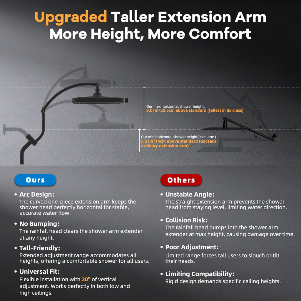 13" Filtered Shower Head & Filtered 10-Mode Handheld Combo, Black
