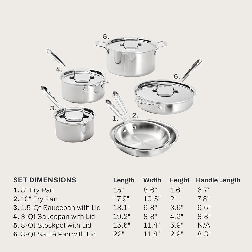 D5 Stainless Steel Core 10 Piece Cookware Set- USA- The Upgrade for Supremely Even Heat- Includes Frying Pans