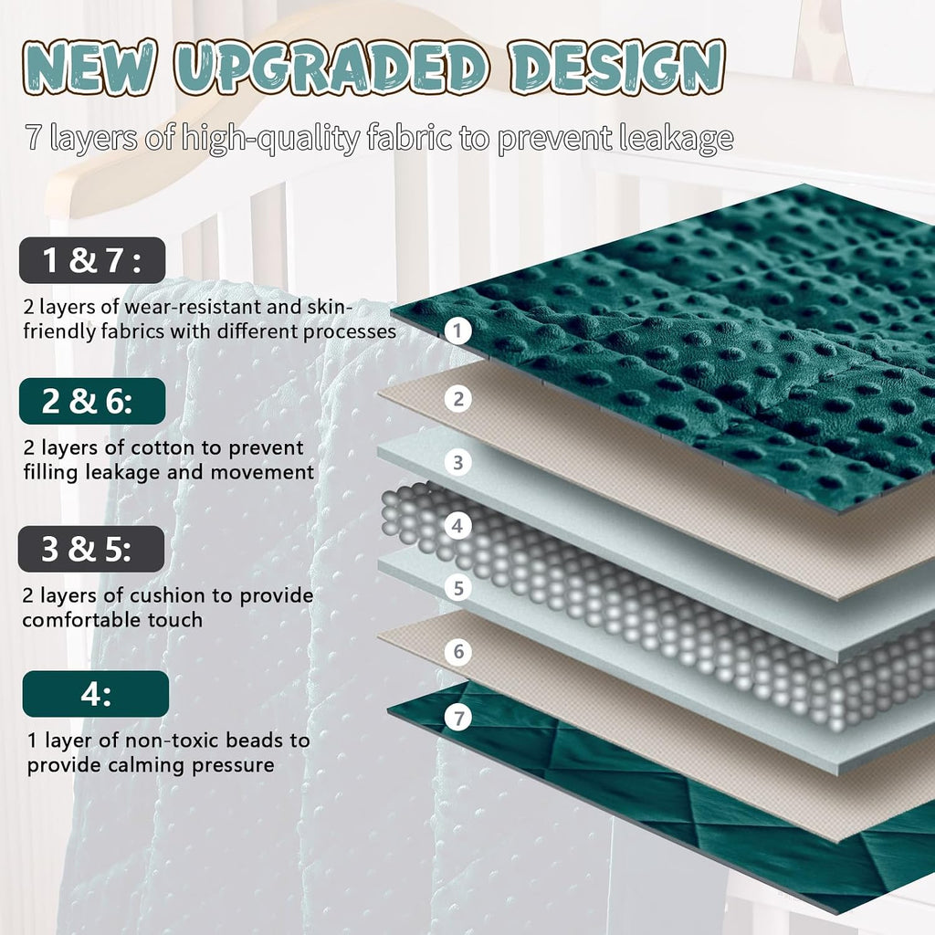Green Weighted Blanket 10lbs, 40"x60", Breathable Twin Size Cooling Minky Heavy Throw Blanket for 80-120lbs, Soft