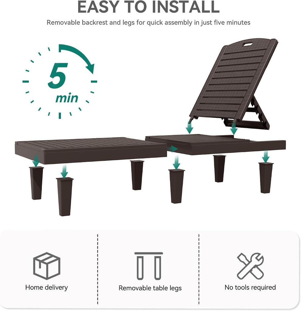 Outdoor Chaise Lounge Chair, Plastic Pool Chaise Lounge with 5-Position Backrest, Easy Assembly & Waterproof &