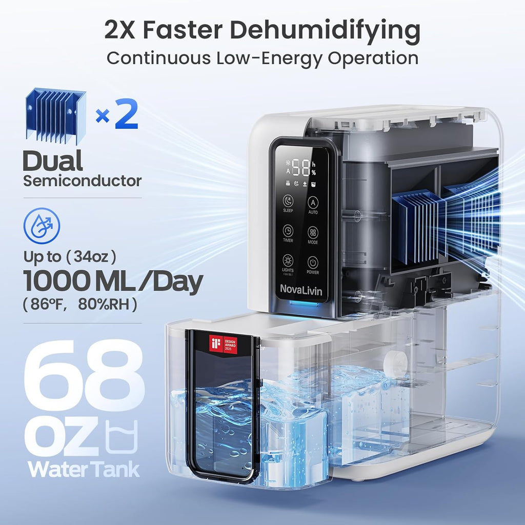 Dehumidifier for Home, Dehumidifiers for Bathroom, Bedroom, Living room, Closet with 68 OZ Water Tank