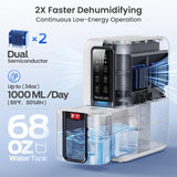 Dehumidifier for Home, Dehumidifiers for Bathroom, Bedroom, Living room, Closet with 68 OZ Water Tank