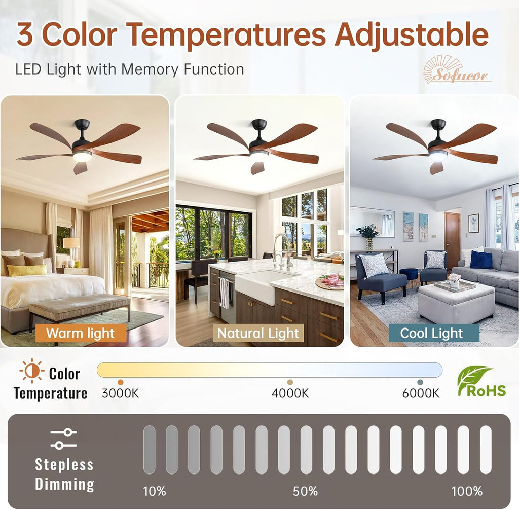 52 Inch Smart Ceiling Fan with Light, Modern Ceiling Fan with Dimmable Memory LED, Compatible with Alexa/Google/App