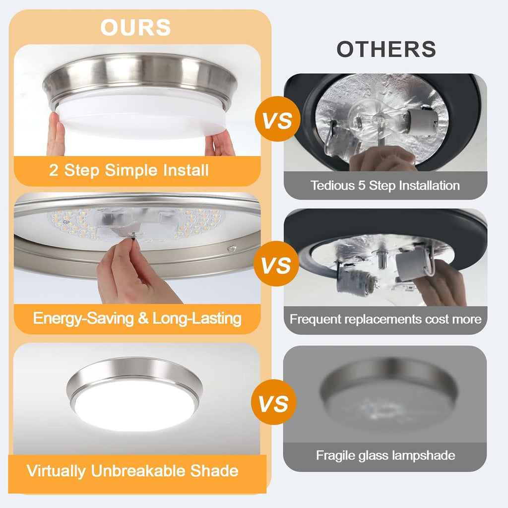 13 Inch 36W Dimmable Flush Mount LED Ceiling Lights, 5CCT (2700K-6500K) Adjustable & 4000LM Super Bright LED Ceiling