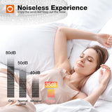 Modern Ceiling Fans with Lights and Remote, Flush Mount, 20 Inch Bladeless Ceiling Fan with Light, Low Profile Ceiling Fan, Reversible, 3CCT, Dimmable, Quiet, Ceiling Fans for Bedroom, White A101-B0DNB15FVY