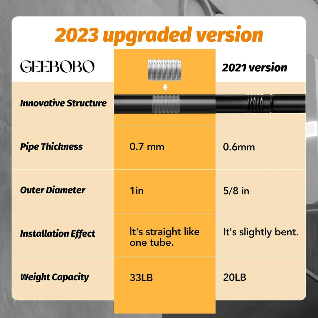 Gold Curtain Rods for Windows 48 to 84 Inch