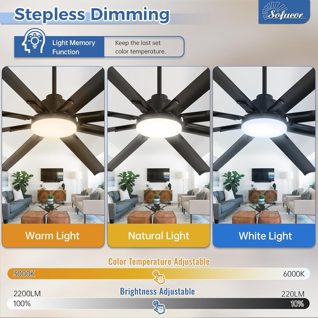84 Inch Smart Ceiling Fan with Light, 8 Aluminum Blades Outdoor Black Ceiling Fan, Work with App/Alexa/Google