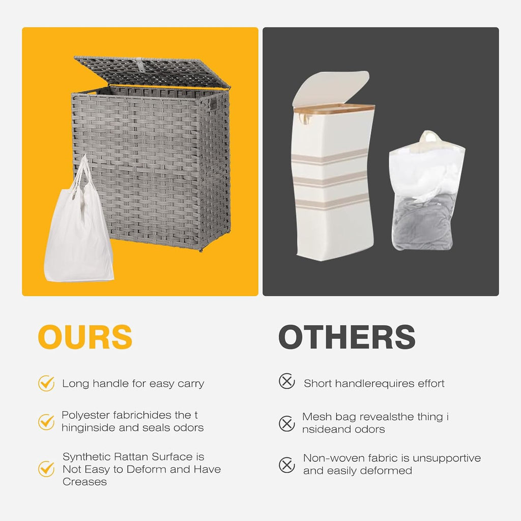 Laundry Hamper with Lid, 29 Gallon (110L) Wicker Clothes Basket, Double Woven Clothes Basket Organizer & Laundry