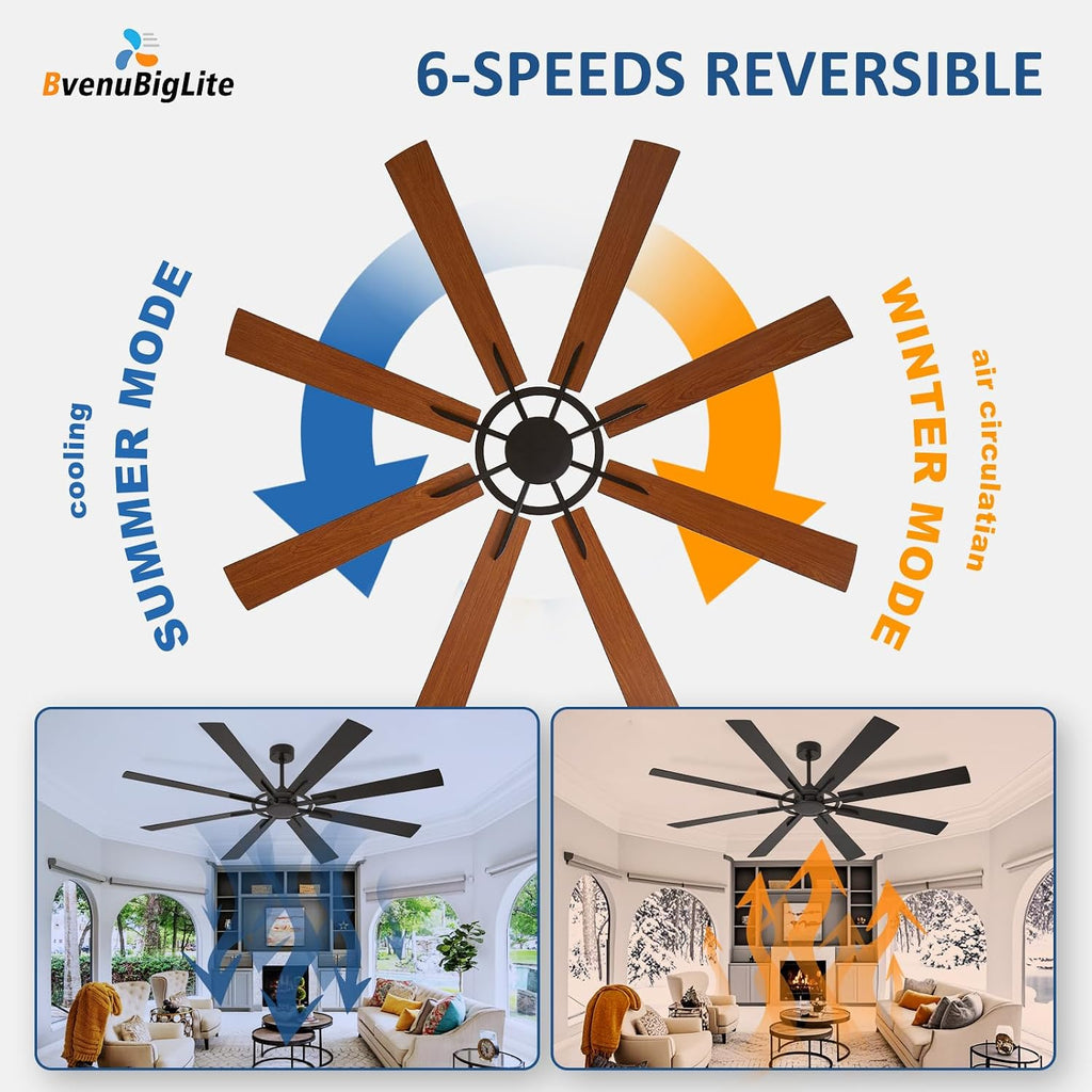 Large Ceiling Fan No Light: Modern 72 Inch 8 Blade Outdoor Ceiling Fans with Remote APP Control - Black Big Fan