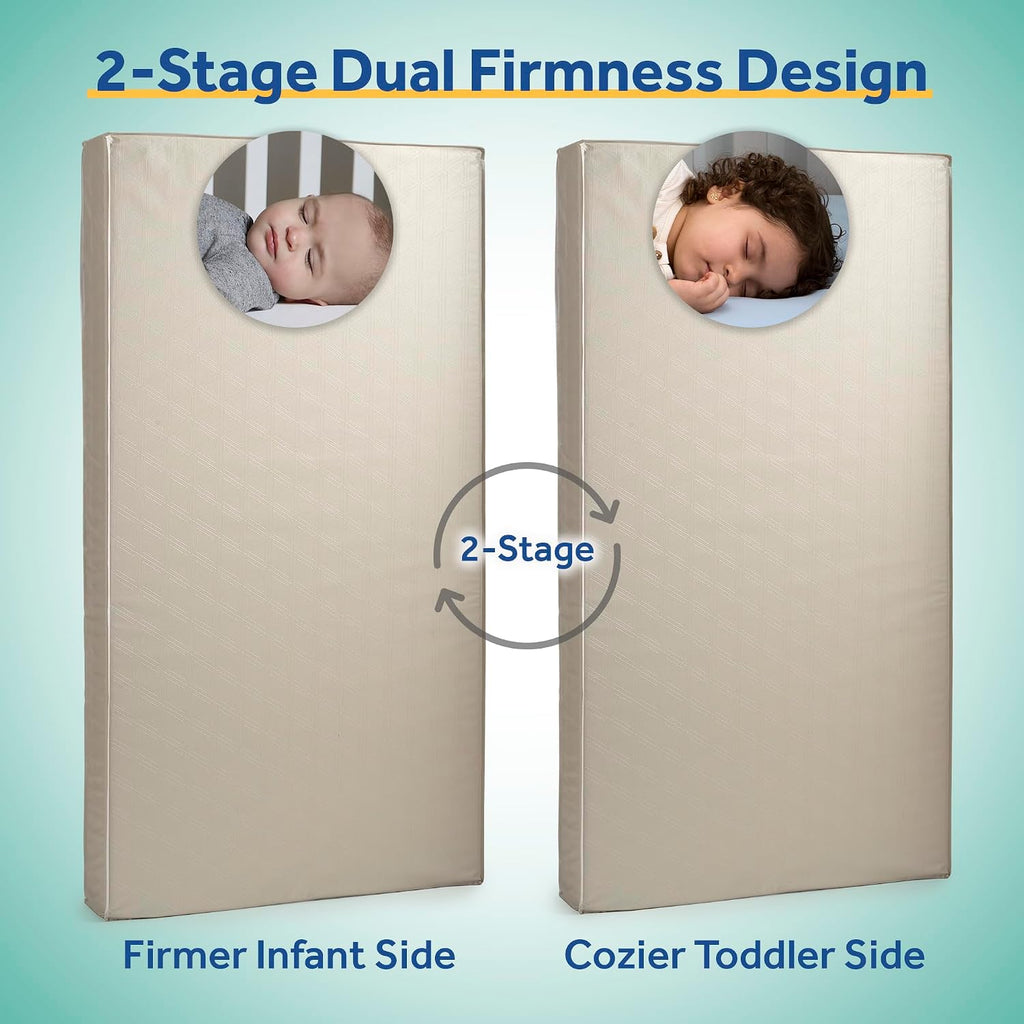 2-Stage Dual Firm Crib Mattress, Breathable Infant & Toddler Mattress with Medical-Grade Waterproof Cover, GREENGUARD