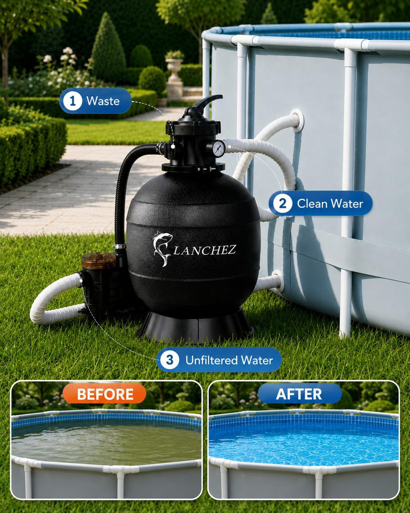 Sand Filter Pump 13" 3/4HP for Above Ground Pool, 3500GPH Pool Pumps Above Ground, Pool Sand Filter with 7-Way Valve