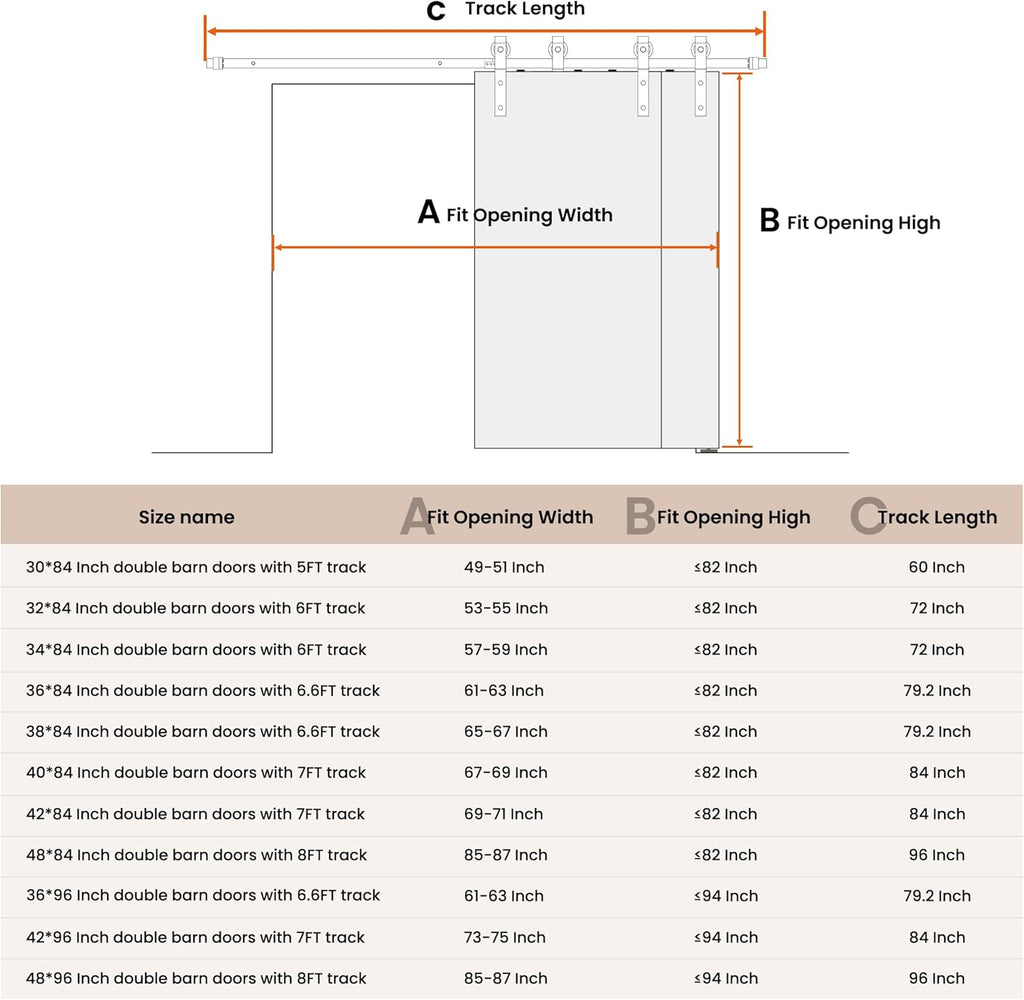 30x84 Inch White Double Barn Door Set - 5-Panel MDF Sliding Doors with 6FT Bypass Barn Door Hardware