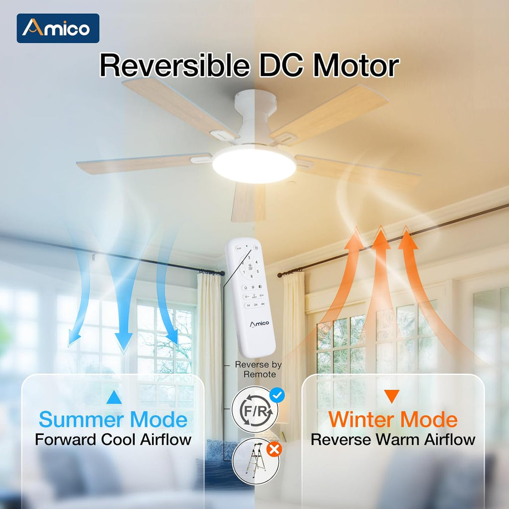 Ceiling Fans with Lights, 52 inch Smart Ceiling Fan with Remote/APP/Alexa Control, Flush Mount, Reversible DC Motor