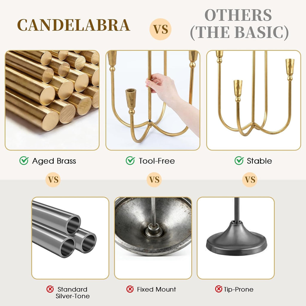 5 Arm Candelabra Cast Iron, 17.5 Inch Tall Candle Holder Antique Brass Candlestick Holder Stand for Taper Candles