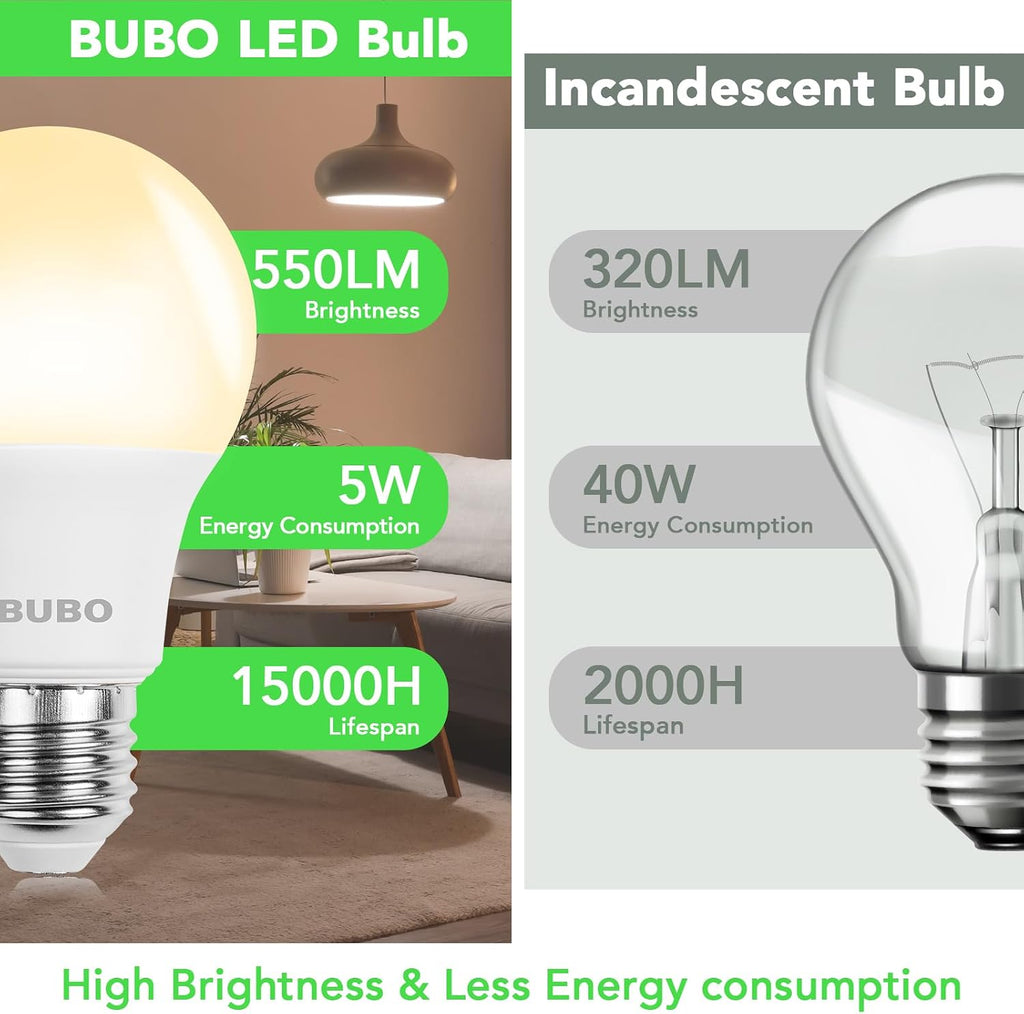 A19 LED Light Bulbs, 40 Watt Equivalent LED Bulbs, Soft White 2700K, 550 Lumens, E26 Standard Base, Non-Dimmable, 5W (24 Pack)