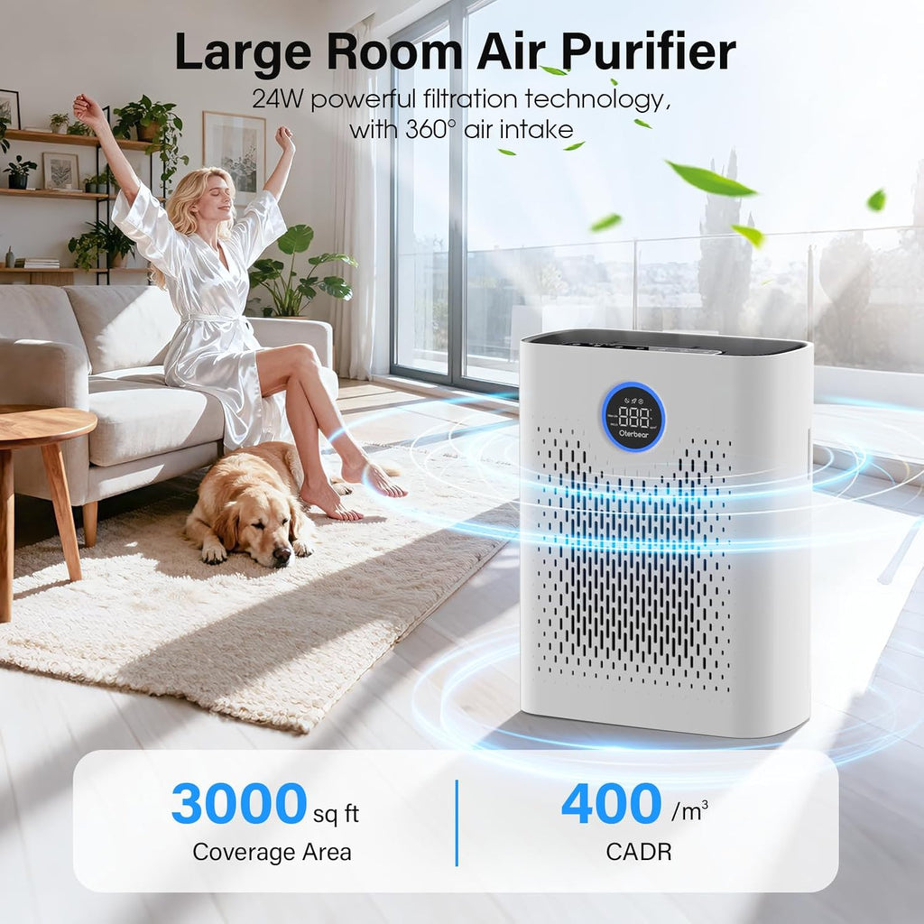 Air Purifiers for Home Pets Up to 3000Ft², HEPA Large Room Air Purifier with PM2.5 Air Quality Monit