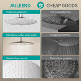 All Metal Rain Shower Head - Heavy Duty Stainless Steel, Easy Install, High Water Flow