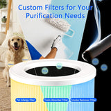 Air Purifiers for Bedroom Office, H13 True HEPA Filter Air Purifiers for Home Pets, Smoke, Odor, Dus
