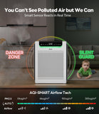 Air Purifiers for Home Large Room, Cover Up to 2600 Ft² with Washable Filters, Powerful Turbo Mode, 