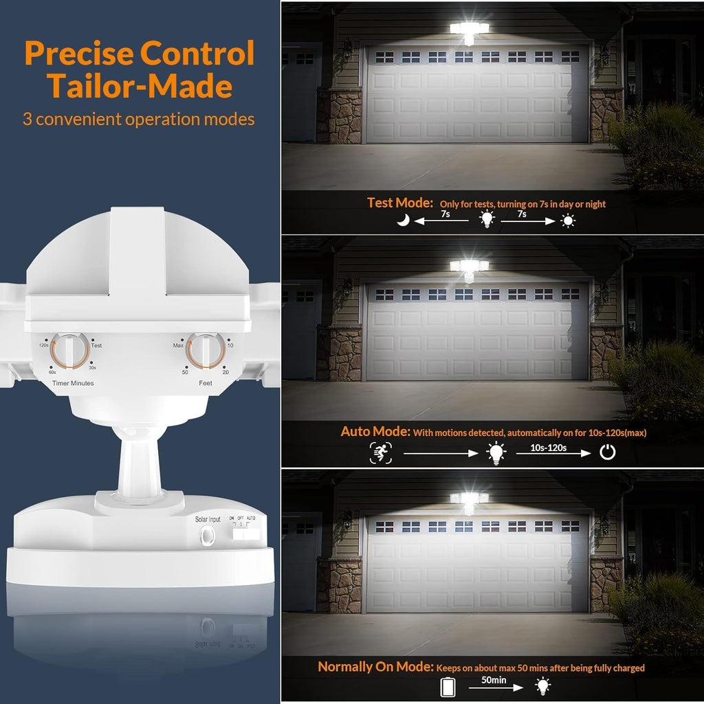 Solar LED Security Lights, PIR Motion Sensor Outdoor, 1600LM, Yard | 5500K Daylight, 72FT180° Motion Sensor Flood