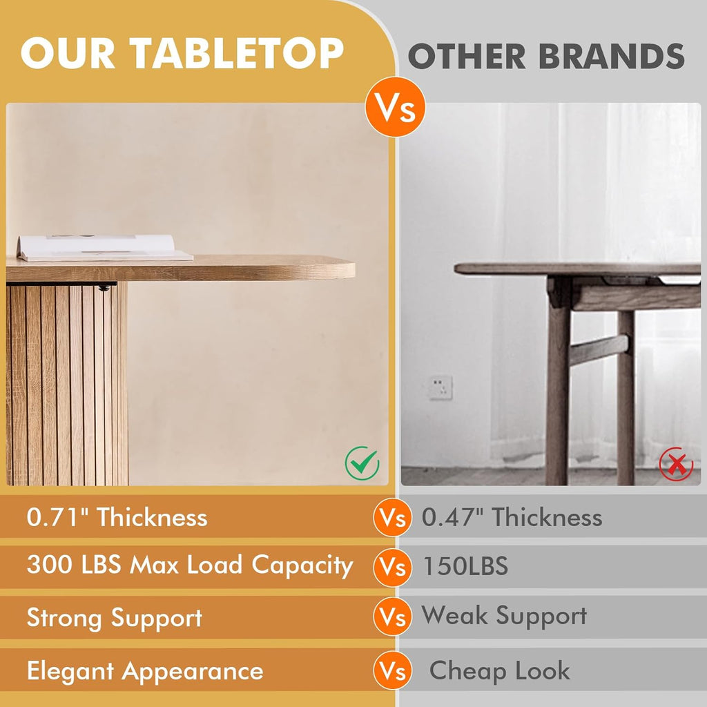Large 63" Large Dining Table for 4 6, [Rounded Corners] [Grooved Pedestal Base] Modern Rectangle Kitchen Dinner
