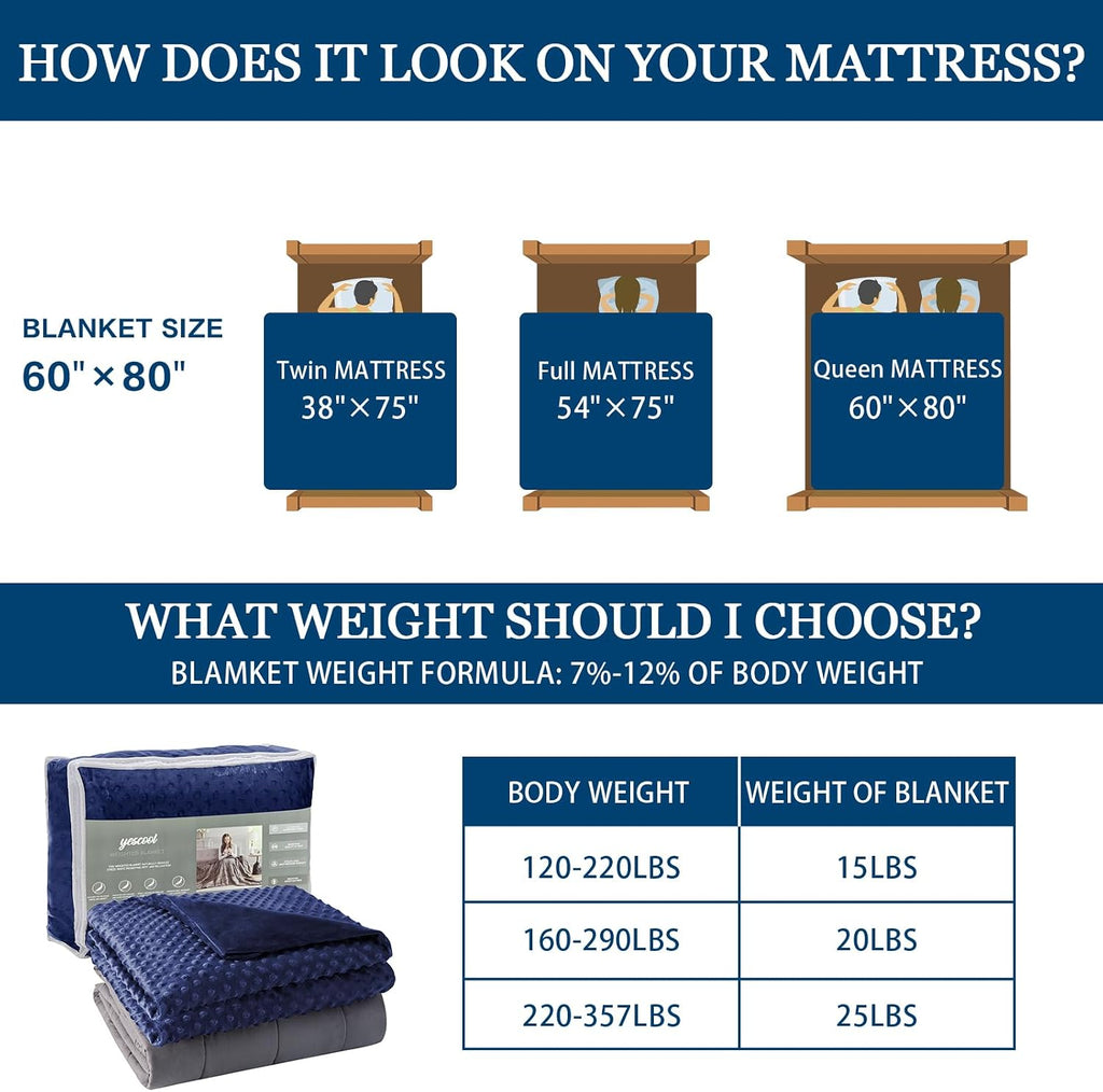 Weighted Blanket Queen Size Heavy Blanket Removable Soft Blue Blankets Microfiber Washable Heated Weighted Throw