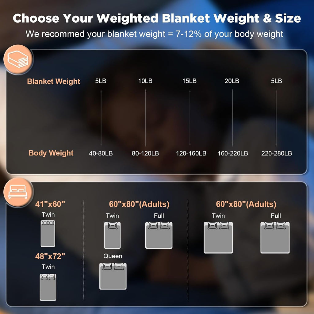 Weighted Blanket for Adults(48" x 72",15lbs,Grey) Queen Size Soft Cooling Heavy Blanket for Sleeping,Breathable