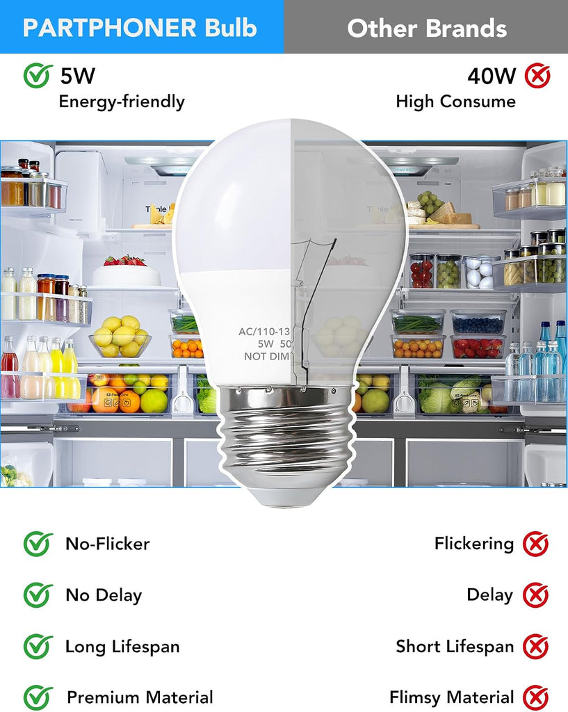 5W LED Refrigerator Light Bulbs 40 Equivalent, A15 Small Applicance Light Bulb E26 Medium Base, 120V Waterproof