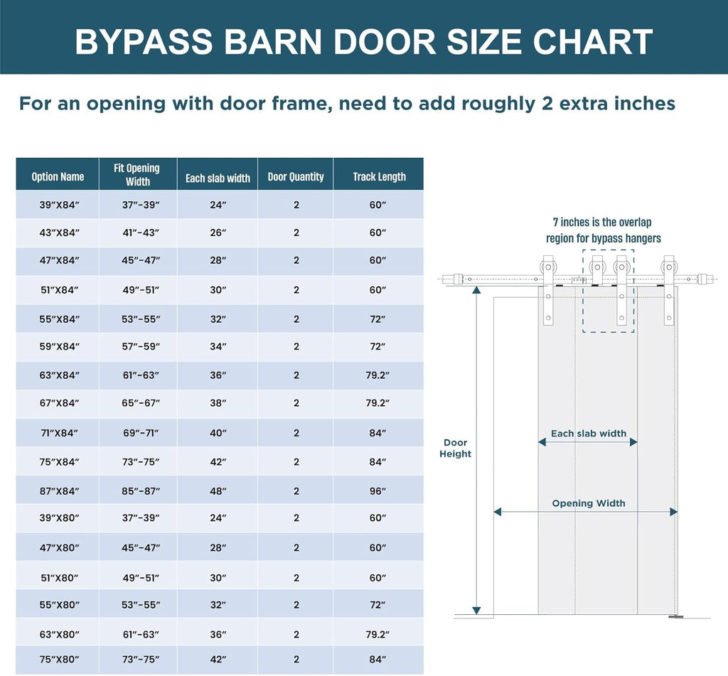 Double 30x80 in Door, for 51"x80" Opening, Solid Wood Panelled Bypass Barn Door with Sliding Hardwar