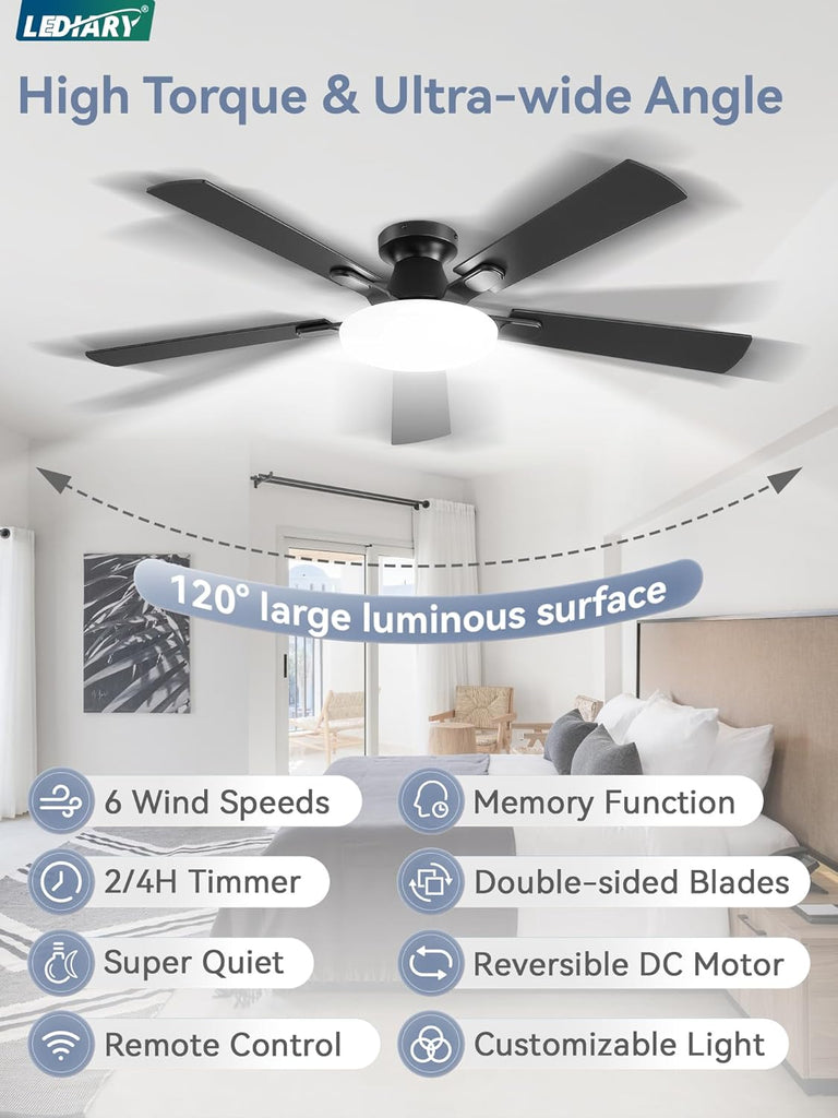 52 Inch Ceiling Fan with Lights and Remote, 30W 12" LED Panel Flush Mount Ceiling Fan