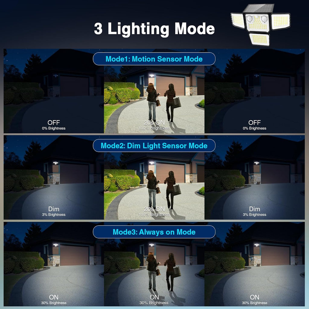 4500LM Solar Lights Outdoor Waterproof, 254 LED Solar Flood Lights Outdoor with 2 Motion Sensor, 4 Heads Security