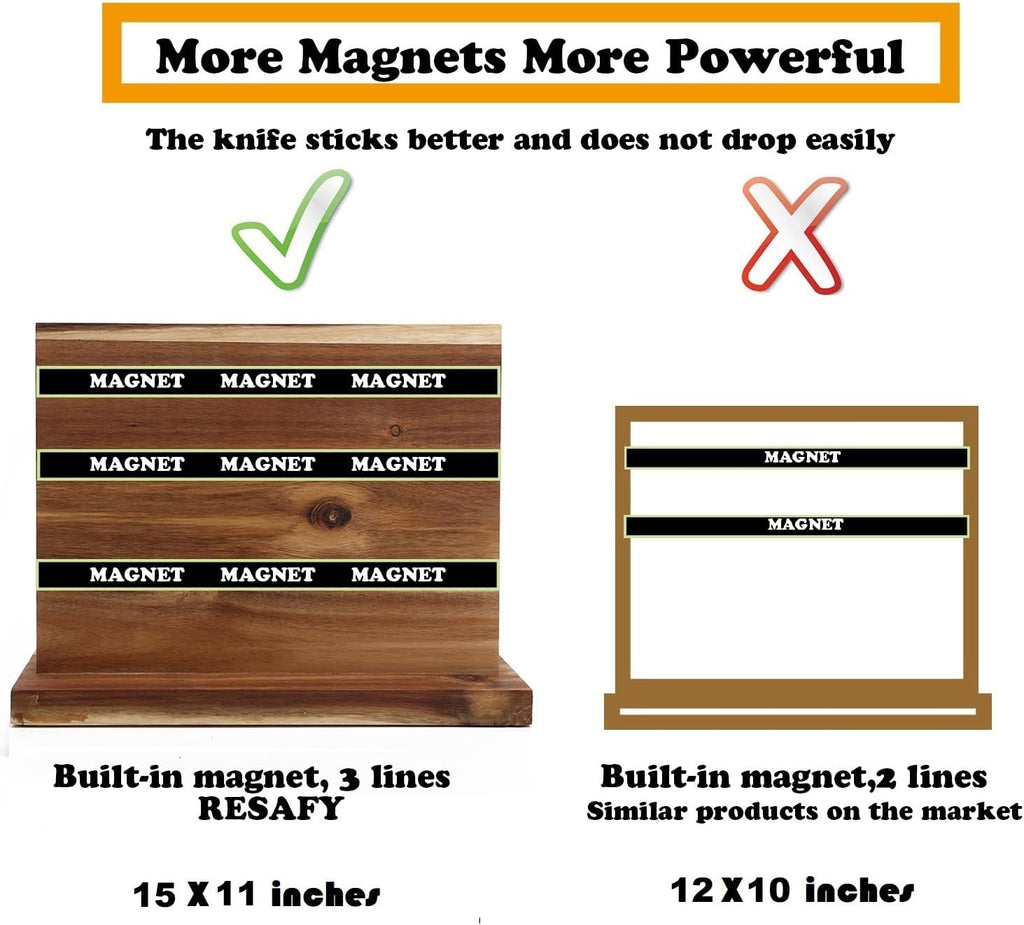 Large Magnetic Knife Holder,Acacia Wooden Magnetic Knife Block 16 X 12 Inches,Rack Magnetic Universal Stands with