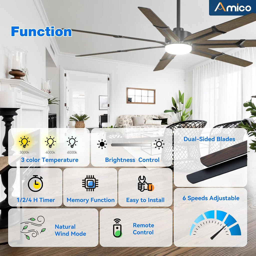 72 Inch Ceiling Fans with Lights and Remote, Indoor Outdoor Ceiling Fan , Quiet 6-Speed Reversible DC Motor
