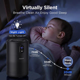 Air Purifiers for Home Large Room up to 1076 ft², H13 True HEPA Air Filter Cleaner, Odor Eliminator,