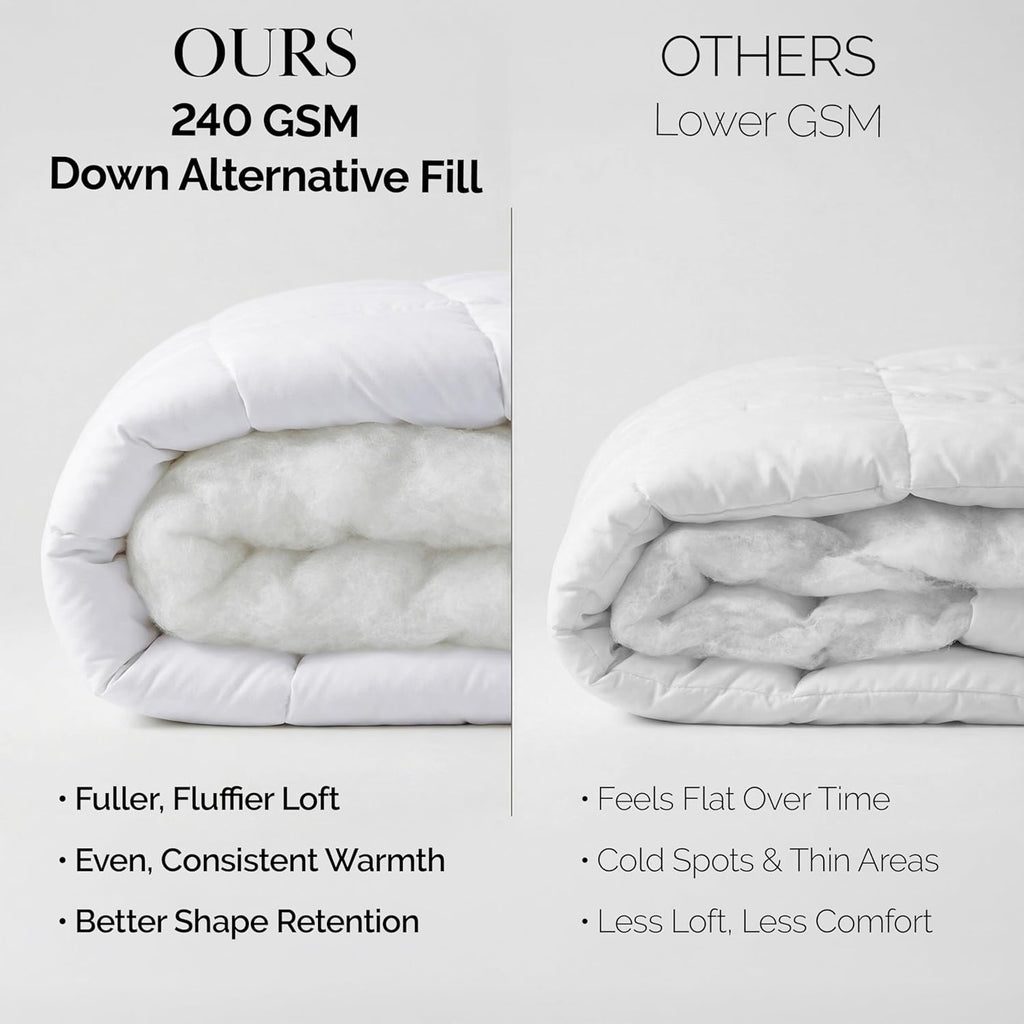 White Comforter, Down Alternative Comforter/Duvet Insert