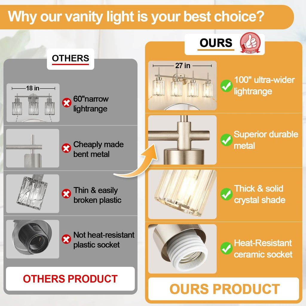 Modern Crystal Vanity Light Fixtures, 4-Light Brushed Nickel Bathroom Vanity Lighting Over Mirror, Bathroom Light