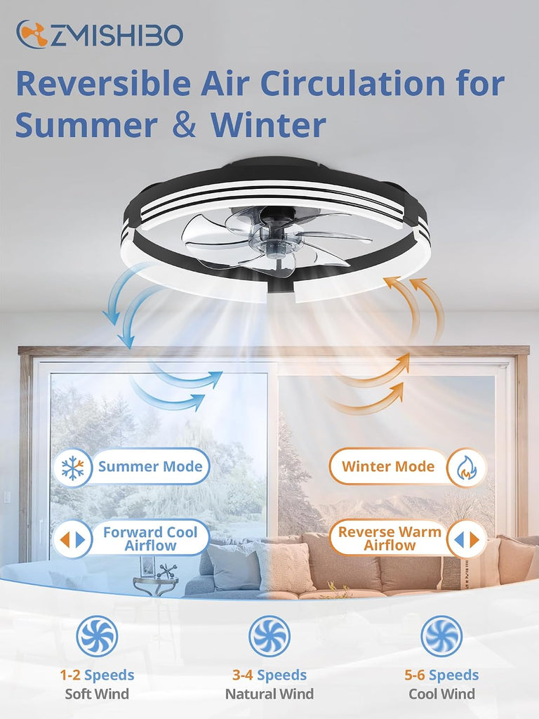 Low Profile Ceiling Fans with Lights and Remote, 20 Inch Flush Mount Ceiling Fan with Light