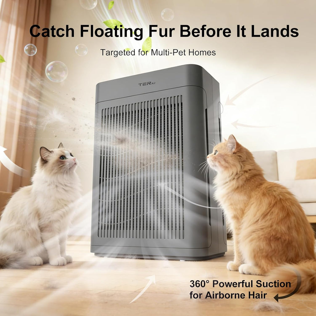 Air Purifiers for Home Large Room Up to 3000 Sq Ft with Washable Filters, H13 HEPA, Dual-Sided Air I