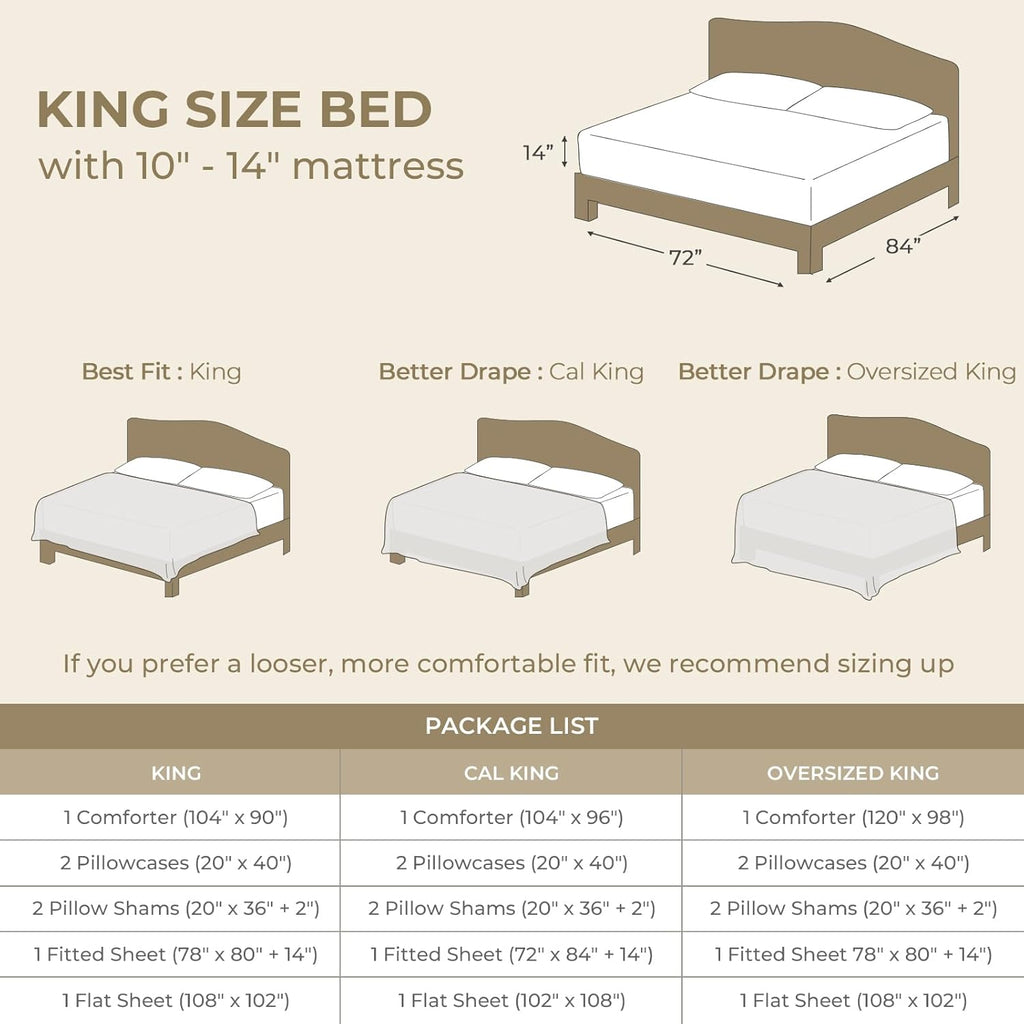 7 Piece Comforter Set Seersucker, All Season Luxury Bed in a Bag, Bedding Set with Comforters, Sheets
