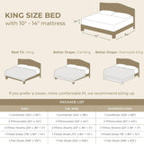 7 Piece King Comforter Set Seersucker, All Season Luxury Bed in a Bag, Bedding Set with Comforters, Sheets