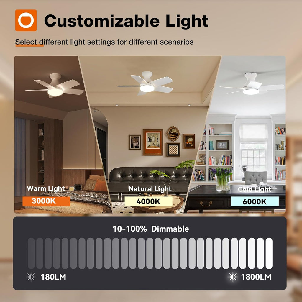 Ceiling Fans with Lights, 32inch Low Profile Ceiling Fan with Light and Remote Control, Flush Mount, Reversible, 3CCT, Dimmable, Quiet, White Small Ceiling Fan for Bedroom Indoor/Outdoor Use