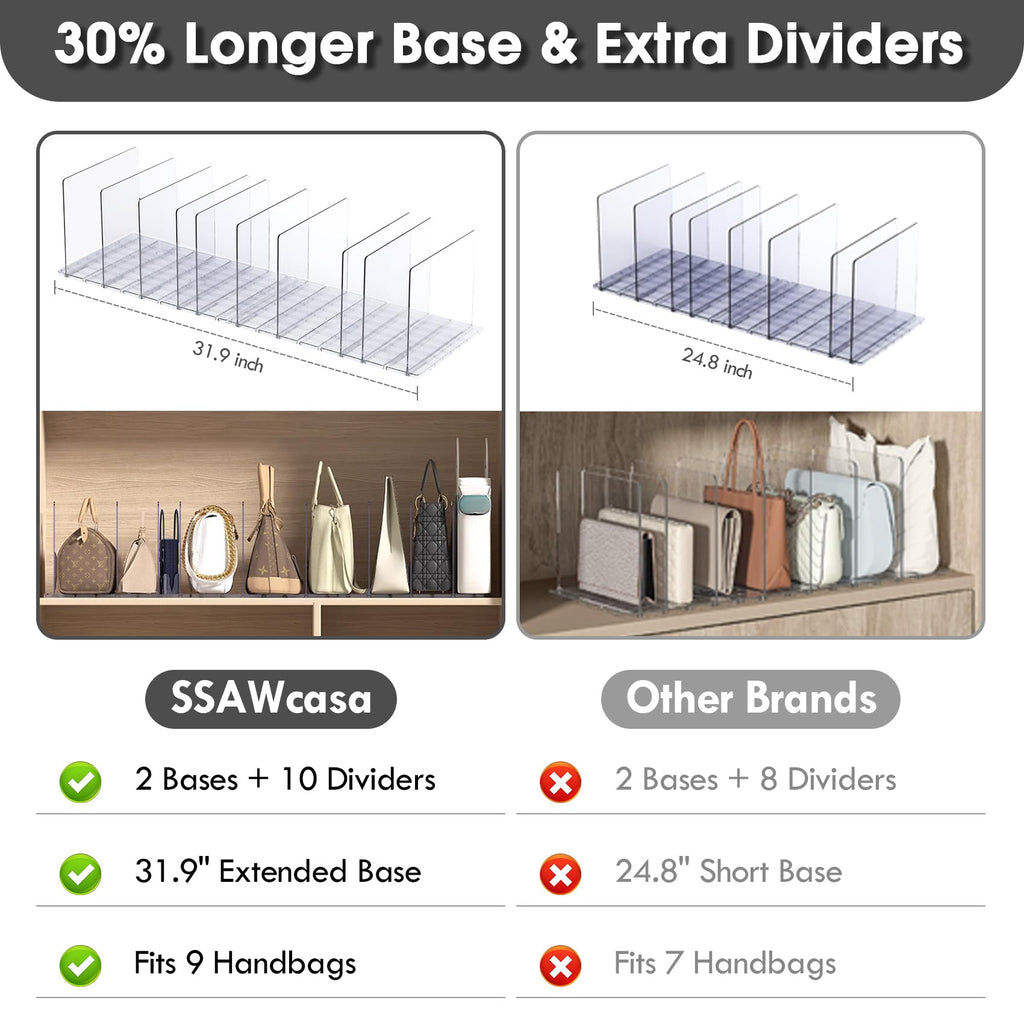Purse Organizer for Closet, Clear Acrylic Handbag Storage Organizer, Adjustable Shelf Divider for Closet