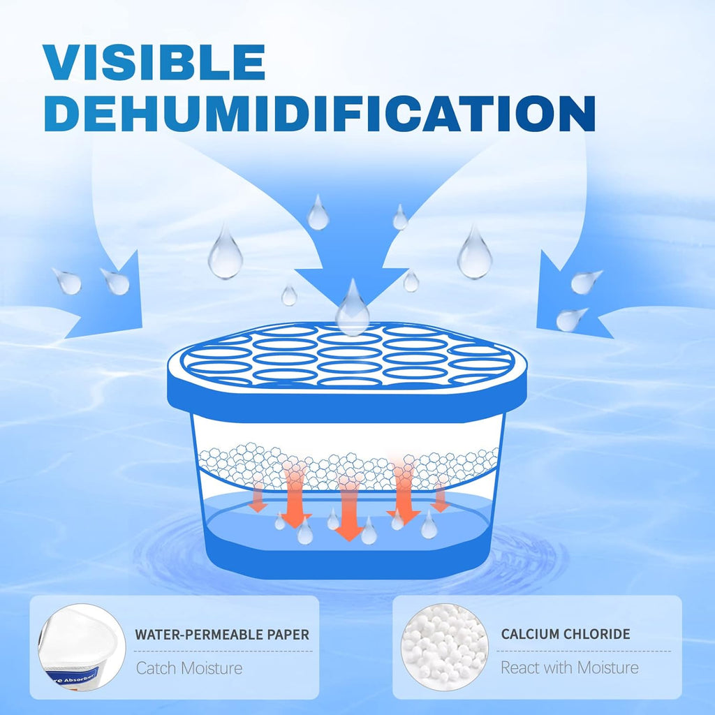 Moisture Absorbers 6 Pack, Portable Humidity Absorber Boxes for Your Bathroom, Closet & Car