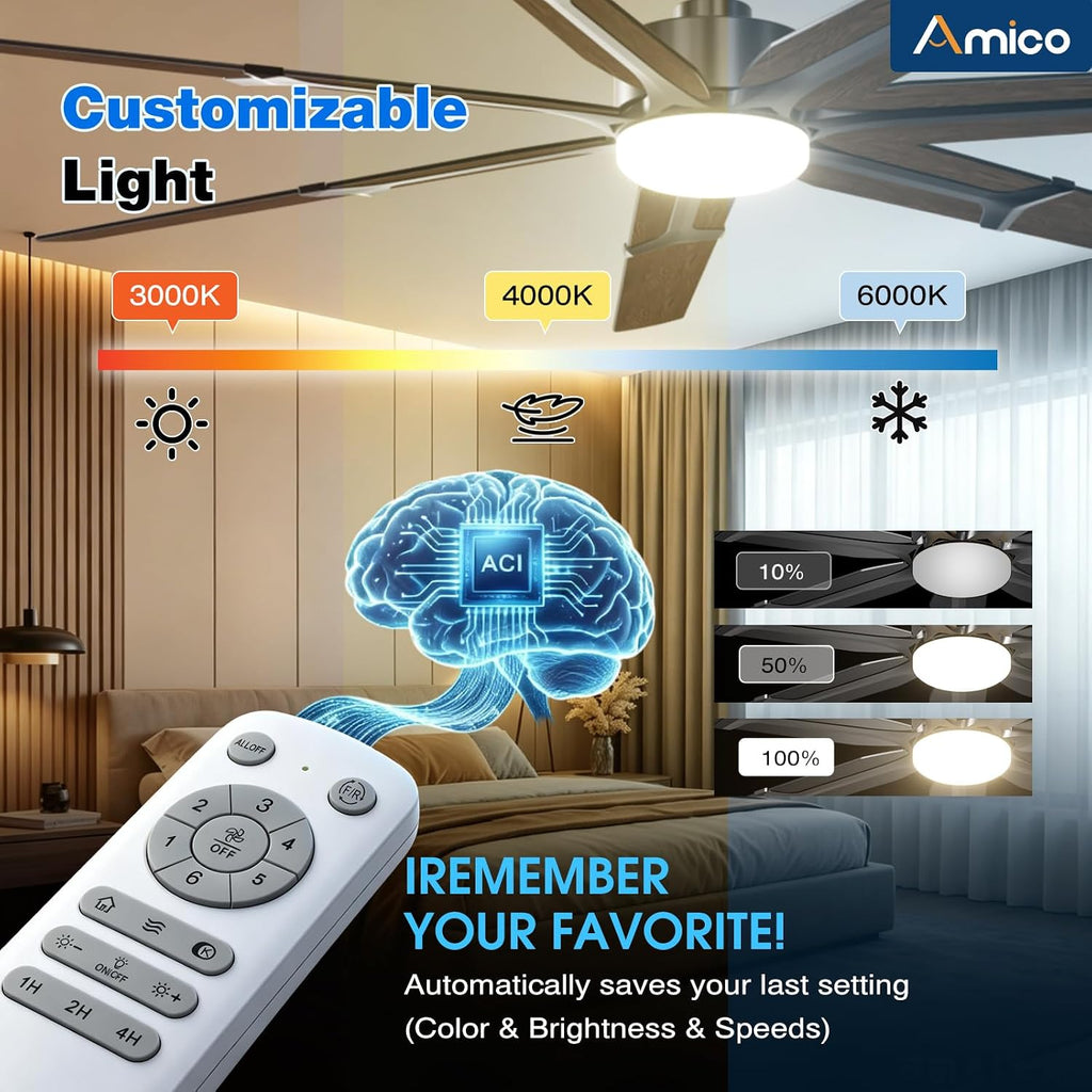 72 Inch Ceiling Fans with Lights and Remote, Indoor Outdoor Ceiling Fan , Quiet 6-Speed Reversible DC Motor