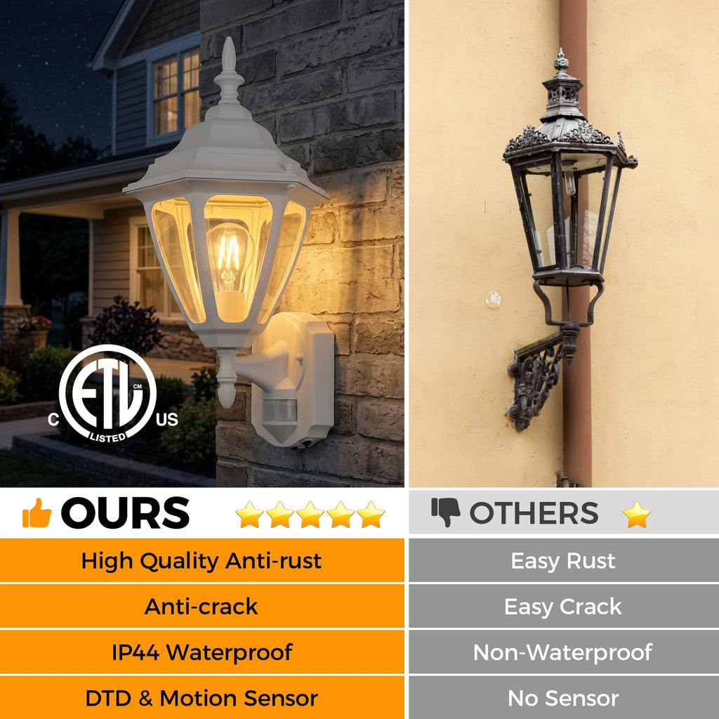 18.5"Large Outdoor Motion Sensor Porch Light Dusk to Dawn Wall Light White