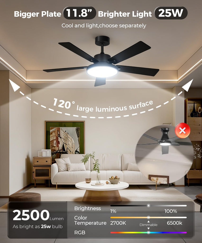 Ceiling Fan with Light,RGBCW Smart 52" Low Profile Ceiling Fan with Light and Remote,Alexa/Google/App Control