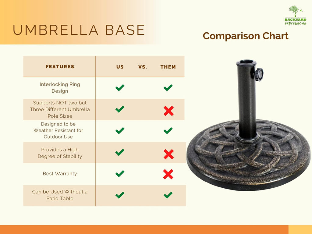 911554 21 Pound Umbrella Base, Bronze