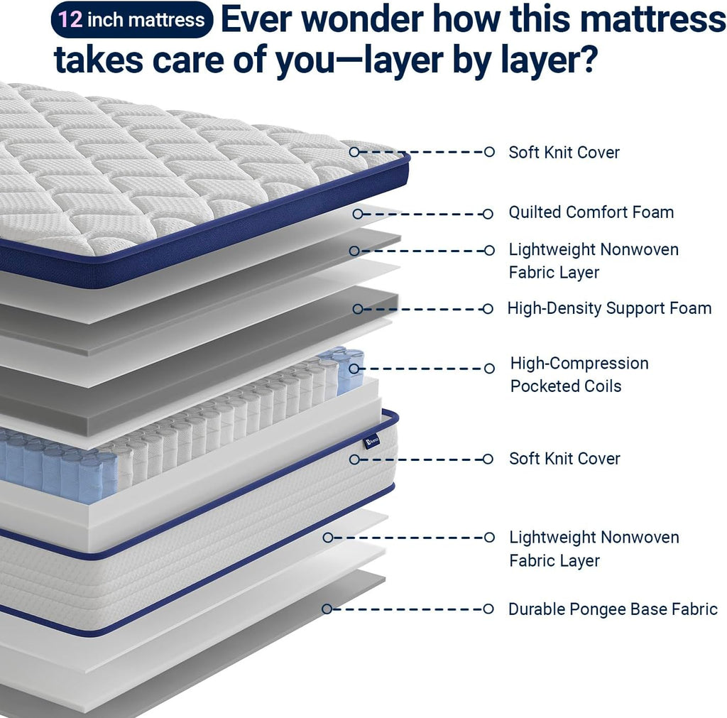 SleepSphere 12 Inch King Size Mattress, King Mattresses with Smart Coil Spring Technology for Pressure Relief